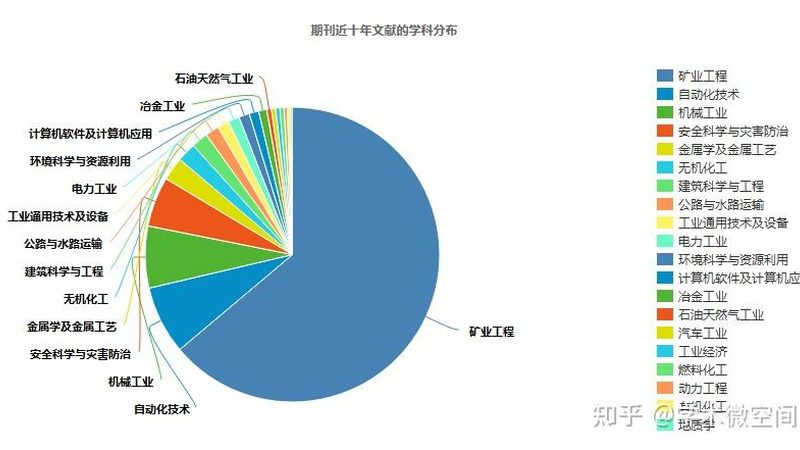 装载机代理加盟，你准备好了吗？**